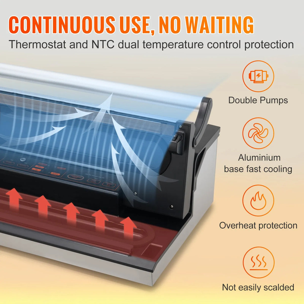 95Kpa Vacuum Sealer – Dual Pump, Dual Seal, Automatic & Manual Sealing